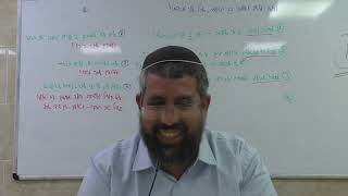 פרשת חקת | טעם נחת הנחושת | הרב הראל אלעדי (ישיבת אפיקי דעת שדרות) - התמונה מוצגת ישירות מתוך אתר האינטרנט יוטיוב. זכויות היוצרים בתמונה שייכות ליוצרה. קישור קרדיט למקור התוכן נמצא בתוך דף הסרטון פרשת חקת | טעם נחת הנחושת | הרב הראל אלעדי (ישיבת אפיקי דעת שדרות) - התמונה מוצגת ישירות מתוך אתר האינטרנט יוטיוב. זכויות היוצרים בתמונה שייכות ליוצרה. קישור קרדיט למקור התוכן נמצא בתוך דף הסרטון