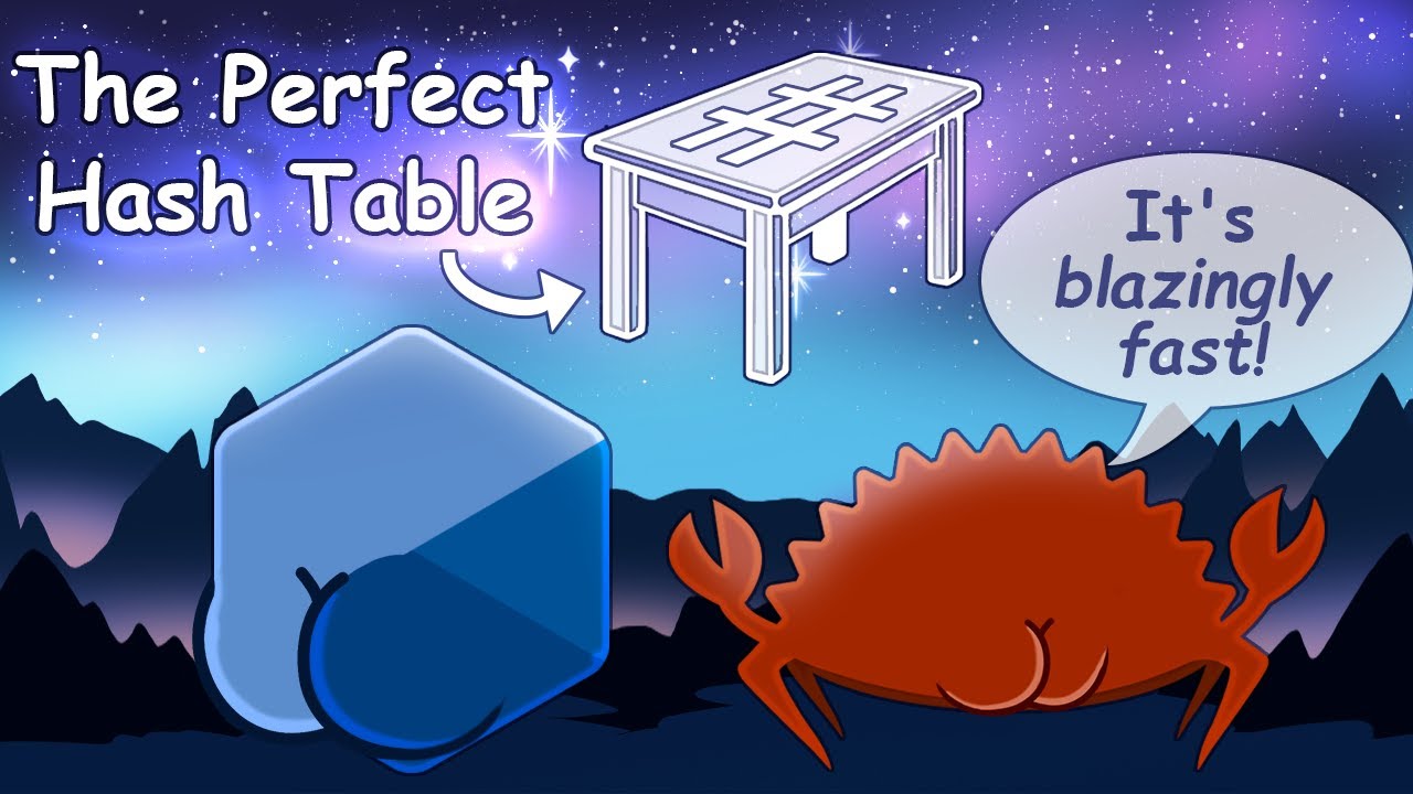 Faster than Rust and C++: the PERFECT hash table