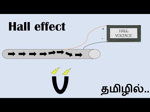 Hall effect explained in tamil