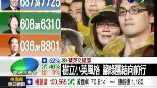 [問卦] 阿北敗選宣言有抄襲小英2012嗎