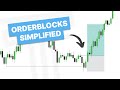 Order Blocks Simplified ICT Concepts