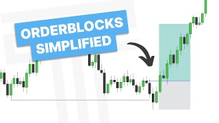 Order Blocks Simplified - ICT Concepts
