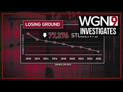 CPS data shows 13 high schools are 80% empty