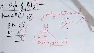 Shape and geometry of the PCl3 molecule using VSEPR (Class 11)