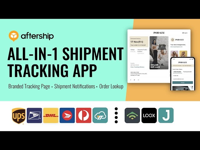 AfterShip Introduktion