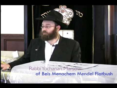 Intro Kollel Yom Rishon