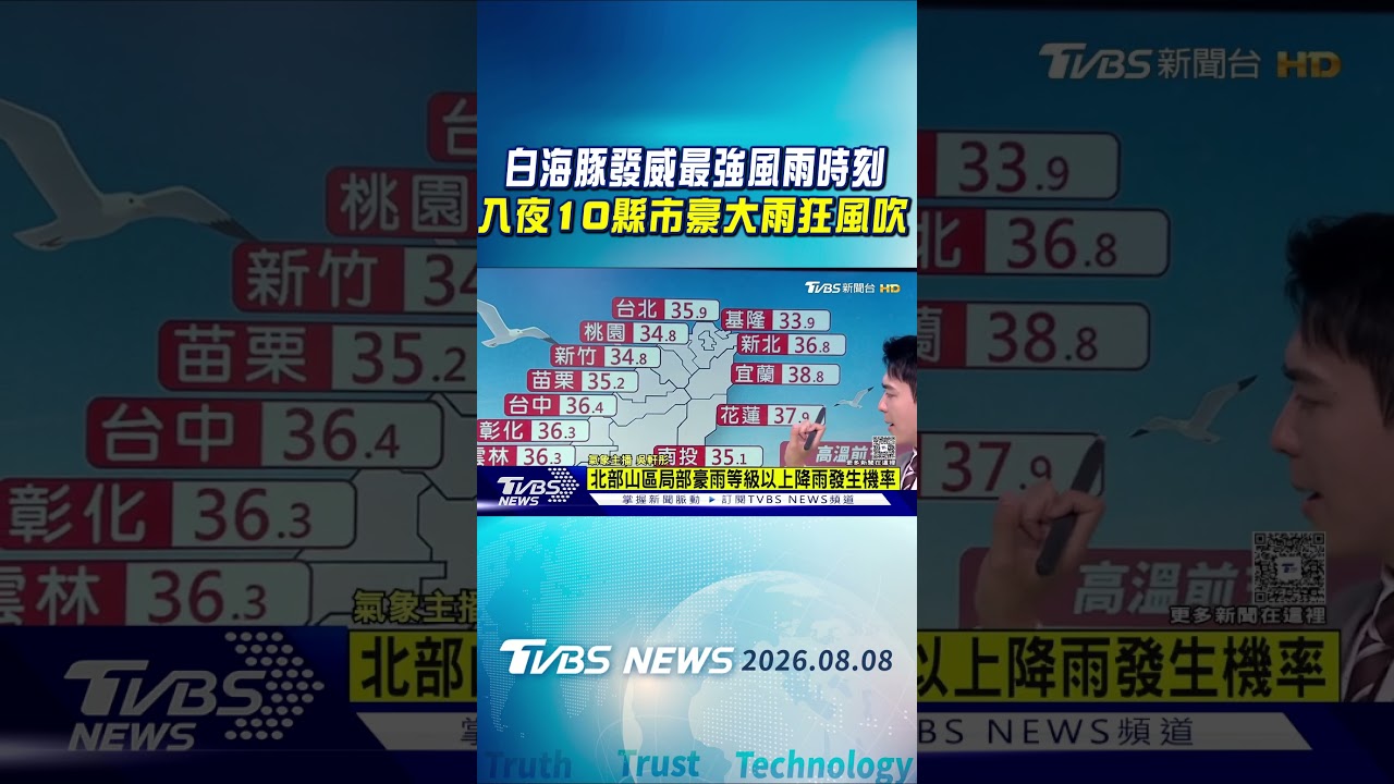 天氣/今晚明晨颱風最近! 北風雨強+沿海巨浪 估下週一才解除海警 西南風增強雨續灌|TVBS新聞 @TVBSNEWS01