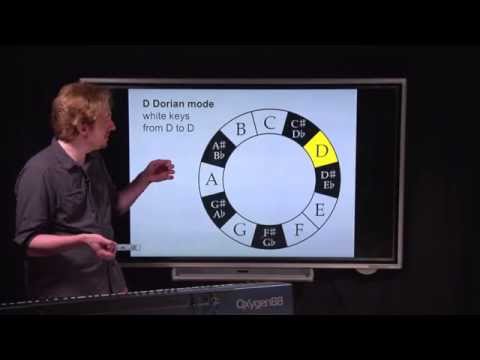 Play With Your Music Theory: Advanced White Key Wizardry