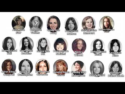 Every Ted Bundy Murders Explained In 22 Minutes