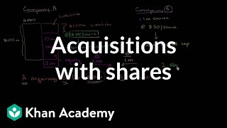 Acquisitions with shares | Stocks and bonds | Finance & Capital Markets | Khan Academy