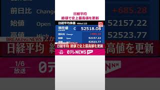 Download lagu 【速報】日経平均株価 2か月ぶり 終値で史上最高値を更新 #shorts mp3 Download lagu 【速報】日経平均株価 2か月ぶり 終値で史上最高値を更新 #shorts mp3