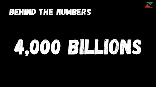 Behind the numbers: 4,000 billions, the Indian stock market passed a historic mark