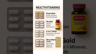 Best Multivitamins in India | Supradyn, Revital, A to Z Gold, Neurobion Forte Explained