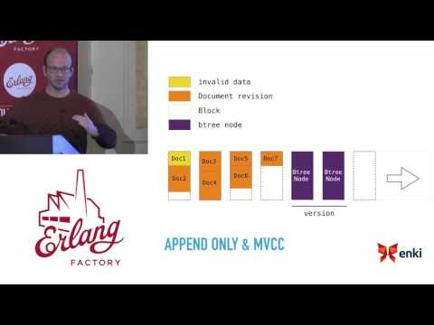 Erlang Factory SF 2016 - Benoit Chesneau - Build a P2P Document Oriented Database