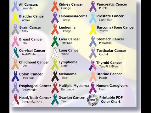 Money Hater - Raise Cancer Awareness Before It's Too Late