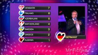 Eurovision 2011 Official Theme Feel Your Heart Beat My 2nd Design