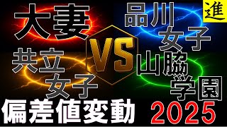 進塾公式の品川女子学院中等部動画一覧のサムネイル
