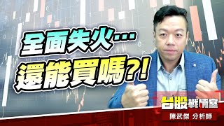 CPO矽光子 全面失火…還能買嗎?!｜小武哥投資事務所｜陳武傑 (圖)