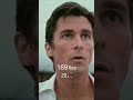 The Incredible Physical Transformations Of Christian Bale