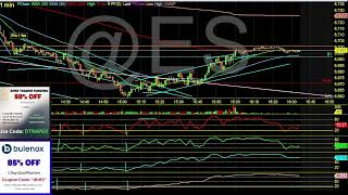 Happy Monday  Live Trading Futures, stocks, breaking news DayTradingRadio