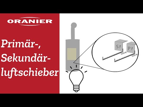 ORANIER - Anheizen mit Primär- und Sekundärluftschieber