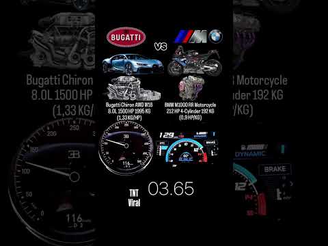 BMW M1OOORR Motorcycle 212 HP vs Bugatti Chiron 1500 HP