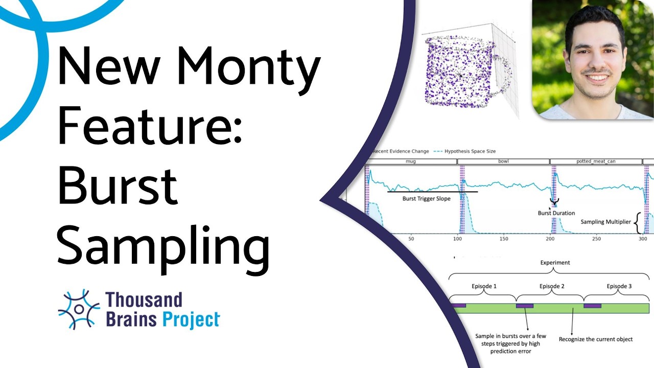 2026/03 - Dealing with Multiobject Environments Through Burst Sampling