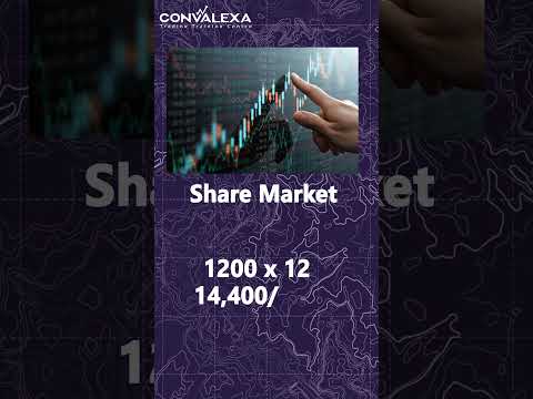 Stock market learning tip 1