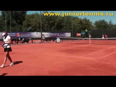 Fanny STOLLAR - Anna BLINKOVA