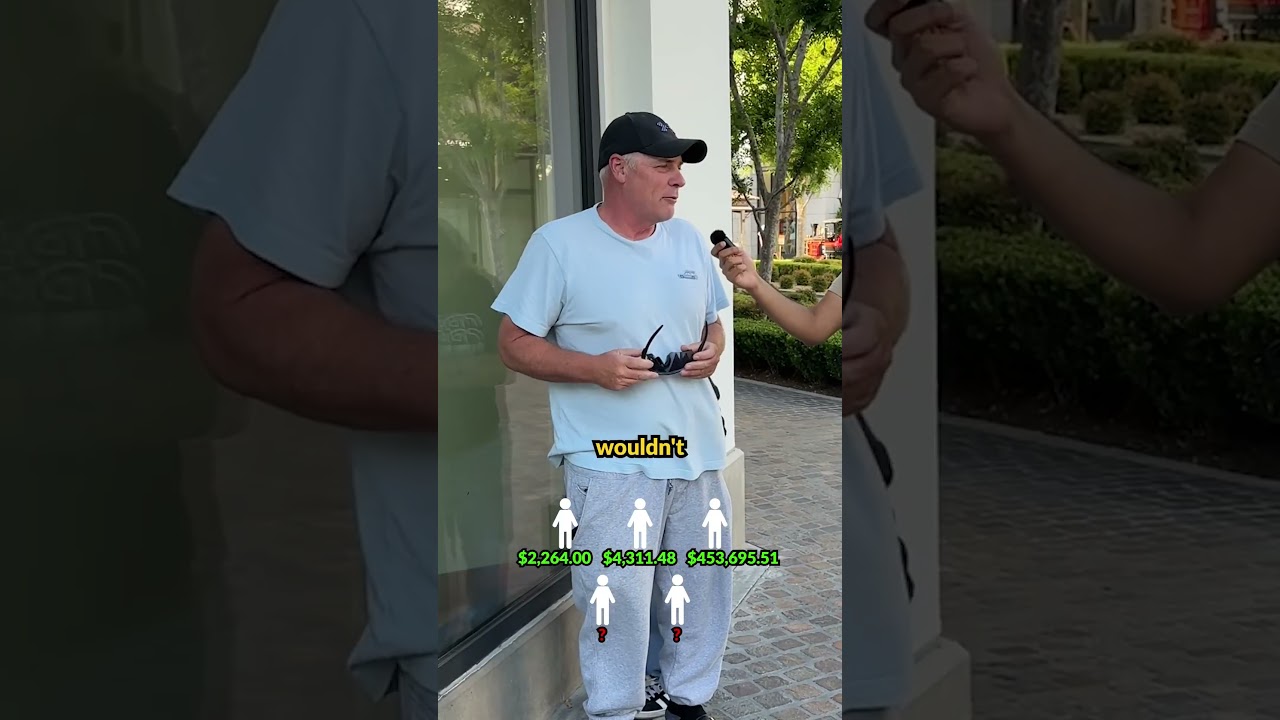 How Much Is In Your Bank Account?