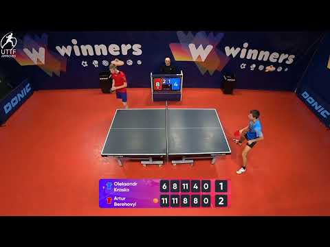 WINners League 19.01.2022  part8