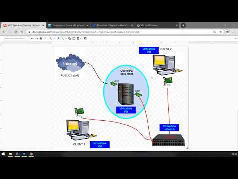 1.05 - HPC Ecosystems OpenHPC101 - Install Virtual Lab Environment