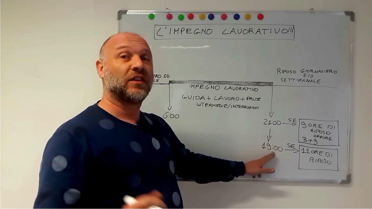 PERIODO DI GUIDA GIORNALIERO E IMPEGNO - Lezione 1 (1° parte)