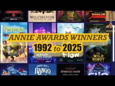 Premios Annie 2026 | Lista completa de ganadores