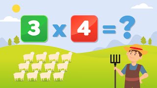 Perkalian dan Pembagian | Matematika SD Kelas 2