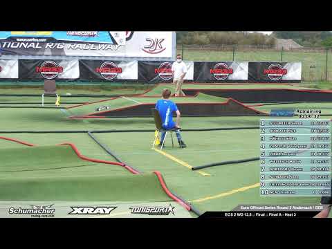 2020 Euro Offroad Series Rd2 - 2WD Stock 13.5 A-Main 3