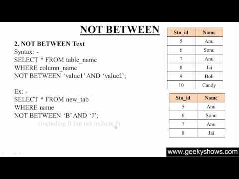 36 NOT BETWEEN Text in SQL Hindi