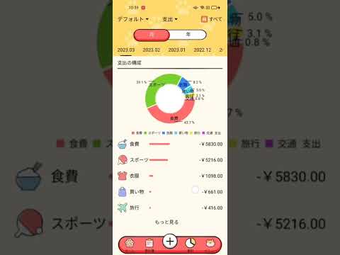 ポチの家計簿