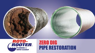 Zero Dig Pipe R...