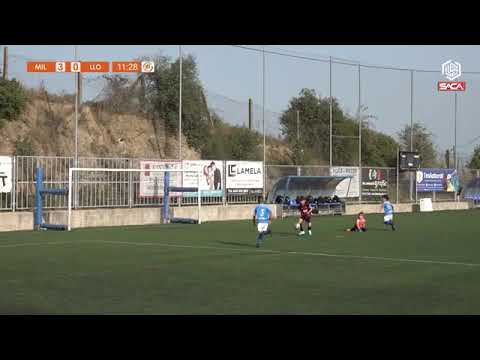 FC Milan vs CF Lloret U8 Torneo Futbol 2023