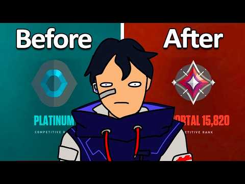 I INSTALOCKED Iso For 7 Days...