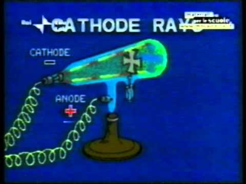 03-Elettrone (3m03s).mp4