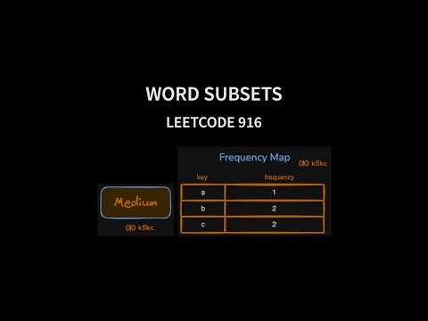 Word Subsets Leetcode 916 Java