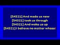 Frank Ocean Dear April Karaoke