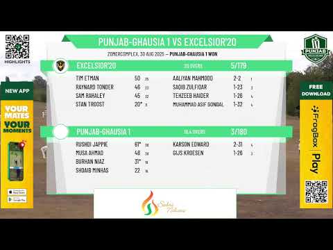 Punjab-Ghausia 1 v Excelsior'20