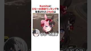 語録ランキングを発表されるひなーの #ぶいすぽ