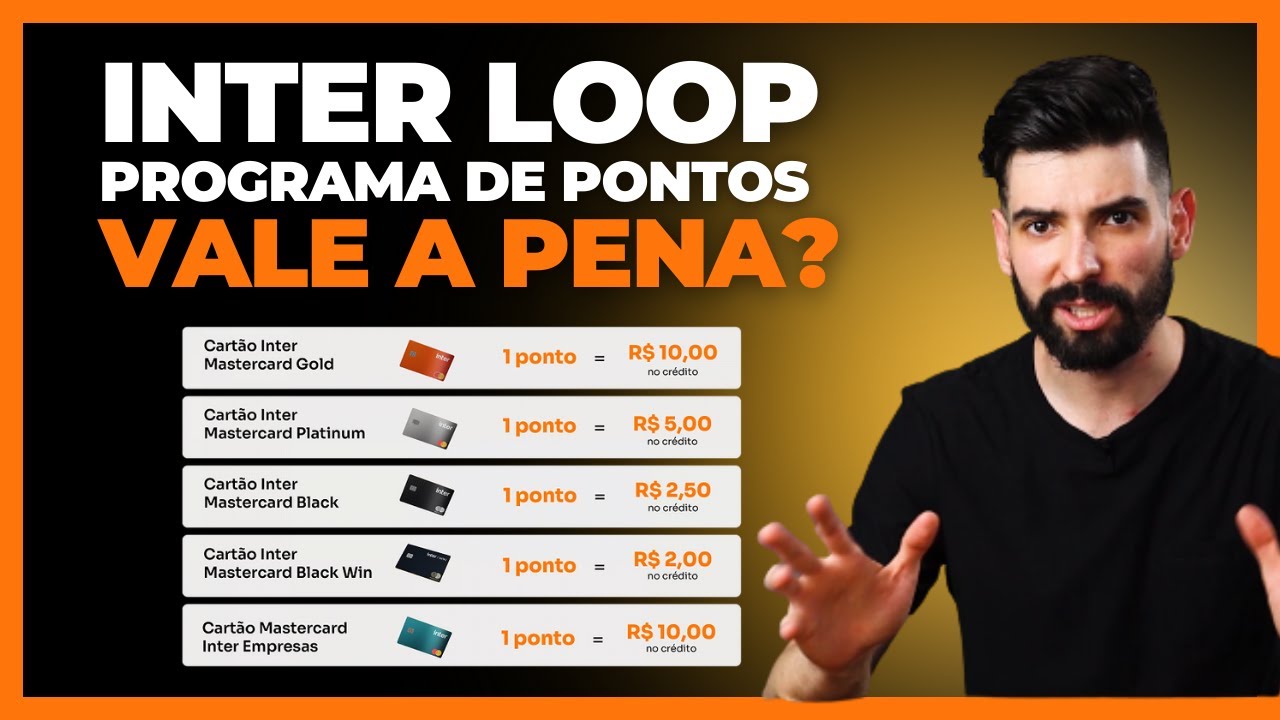 Como Funciona o Inter Loop, VALE A PENA? Novo programa de pontos do Banco Inter!
