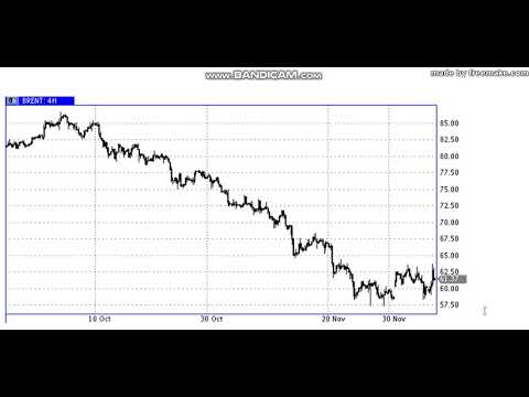 Обзор от 09.12.2018.