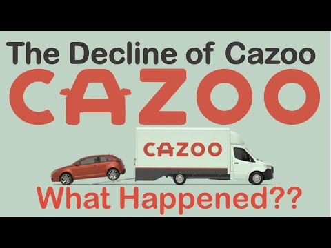 The Decline of Cazoo...What Happened?