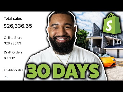 5 BEST WAYS TO MARKET YOUR SHOPIFY STORE IN 2026!